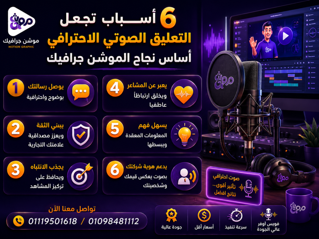 6 أسباب تجعل التعليق الصوتي الاحترافي أساس نجاح الموشن جرافيك