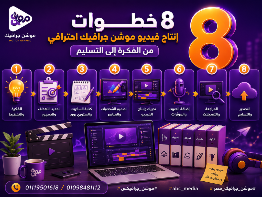 8 خطوات إنتاج فيديو موشن جرافيك احترافي من الفكرة إلى التسليم
